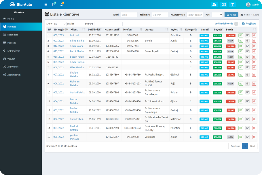 StarSoft dashboard