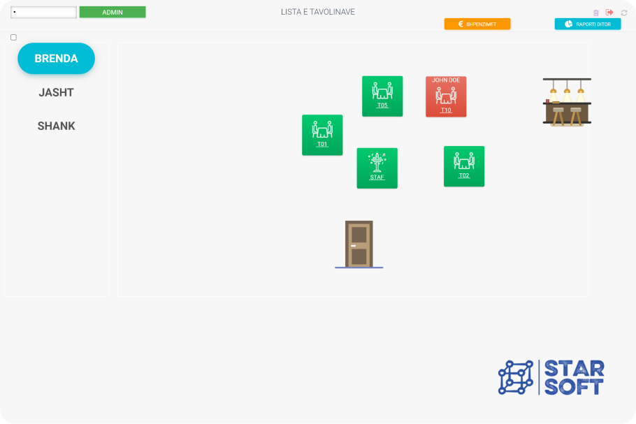 StarSoft dashboard
